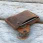 Vintage Leather Card Holder – Minimalist Wallet  LCW 04